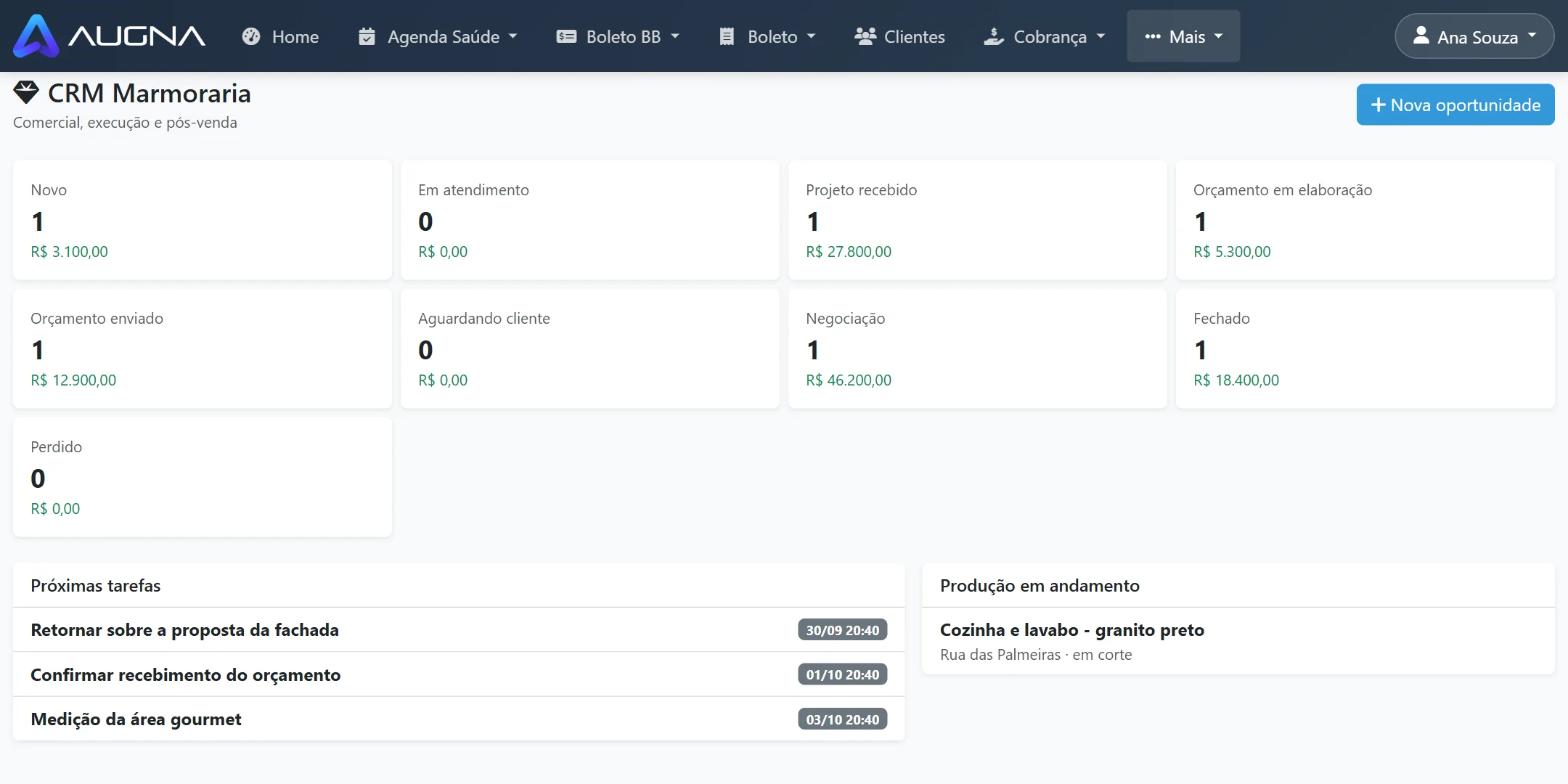 Painel do CRM de marmoraria com as etapas do funil, próximas tarefas e produção em andamento